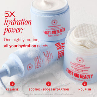Dry Skin Rescue Kit